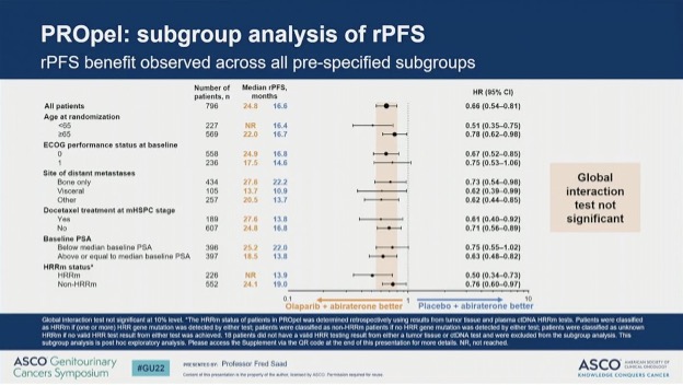19_propel_subgroups.jpg