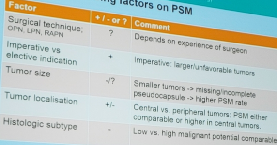 UroToday ESOU19 debate Radical Nephrectomy