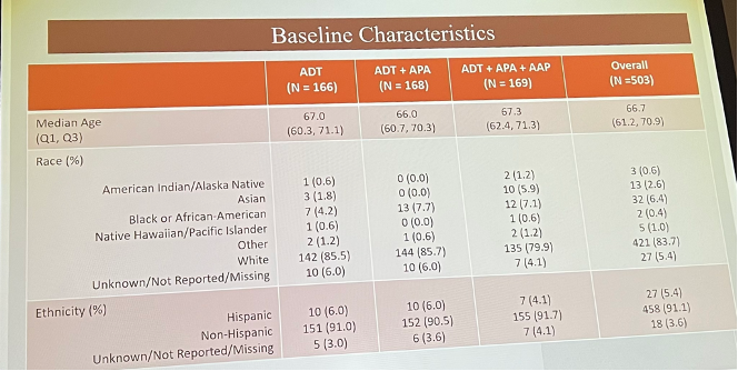 2_baseline_characteristics_1.png