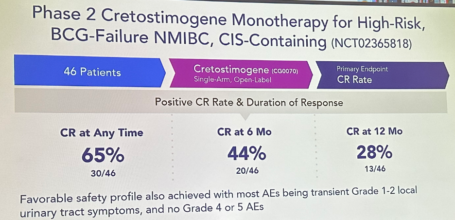 3_phase_2_cretostimogene.png