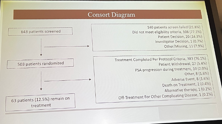 4_consort_diagram.png