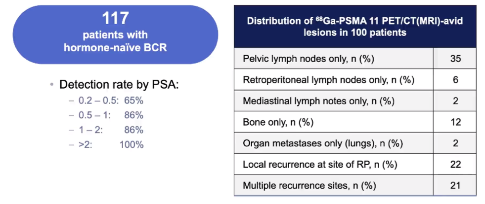 68-Ga-PSMA.png