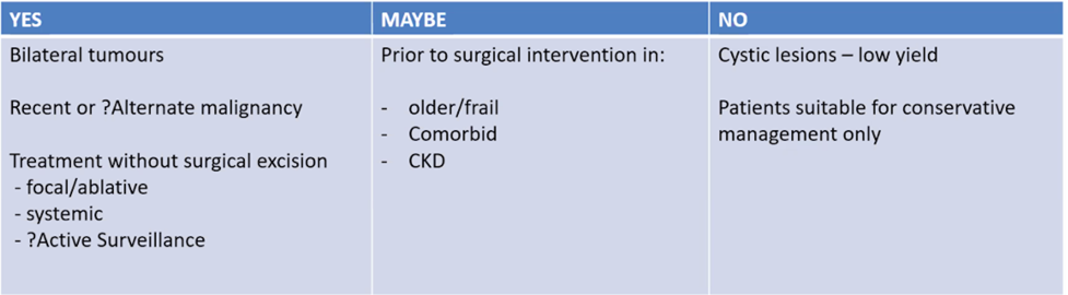ANZUP_MDT_Master_Games__Renal_Cell_Carcinoma_2.png