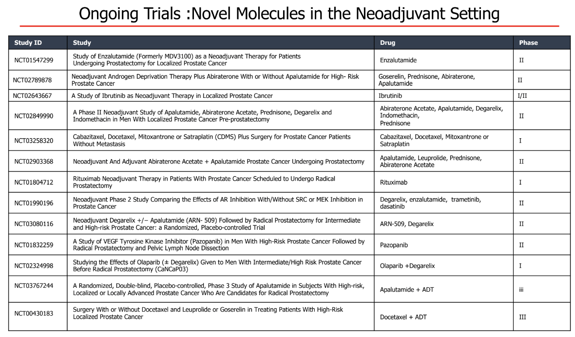APCCC_novel_molecules.png
