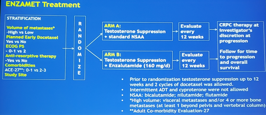 ASCO2019_ENZAMET_treatment.png