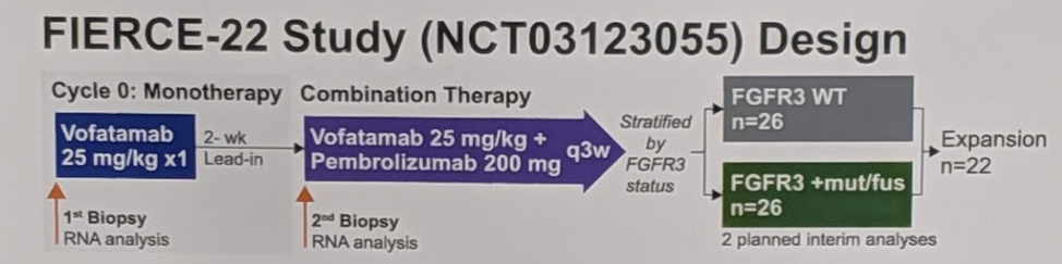 ASCO2019_FIERCE-22.png