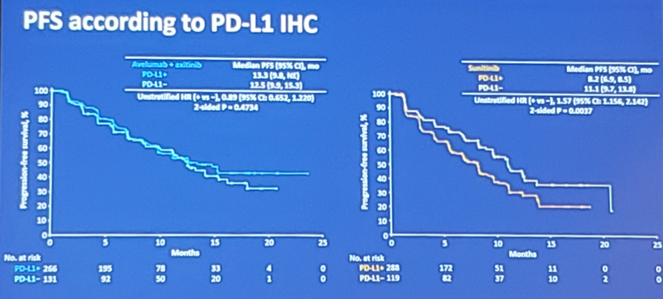 ASCO2019_PFS.png