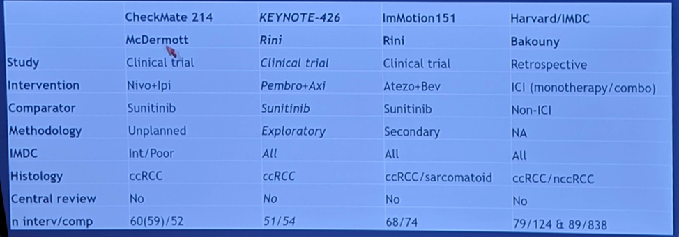 ASCO2019_kidney.png