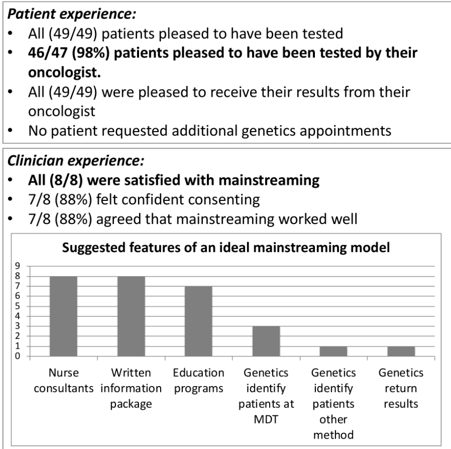 ASCO2020_Abstract_1521__1.png