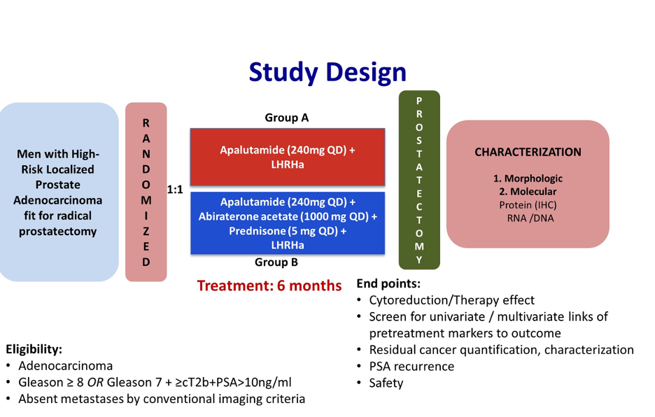 ASCO2020_Abstract_5504__1a.png
