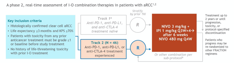ASCO20_FRACTION-RCC.png