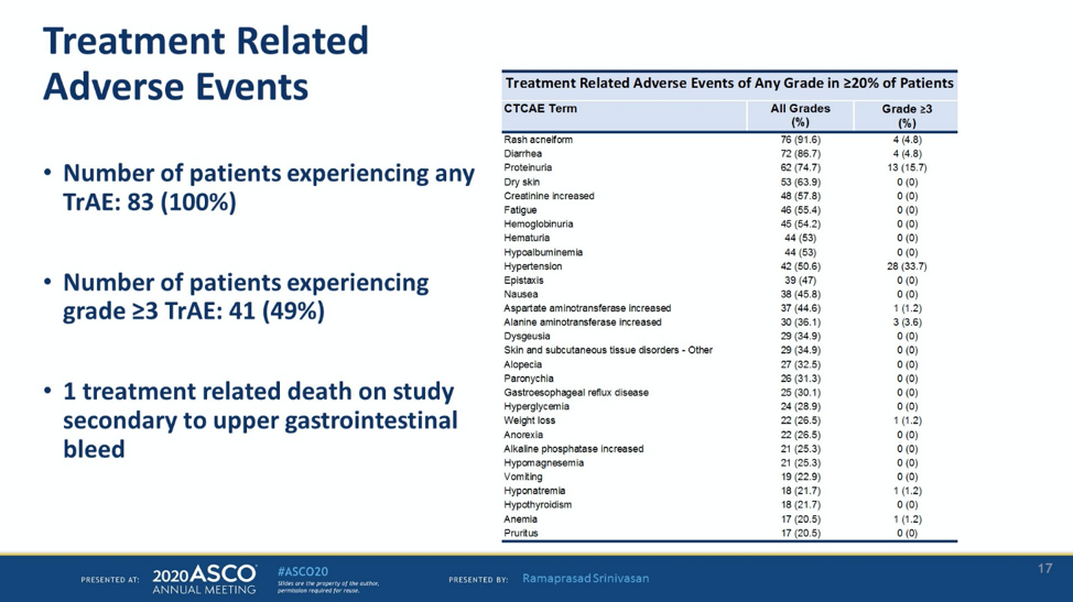ASCO20_HLRCC3.png