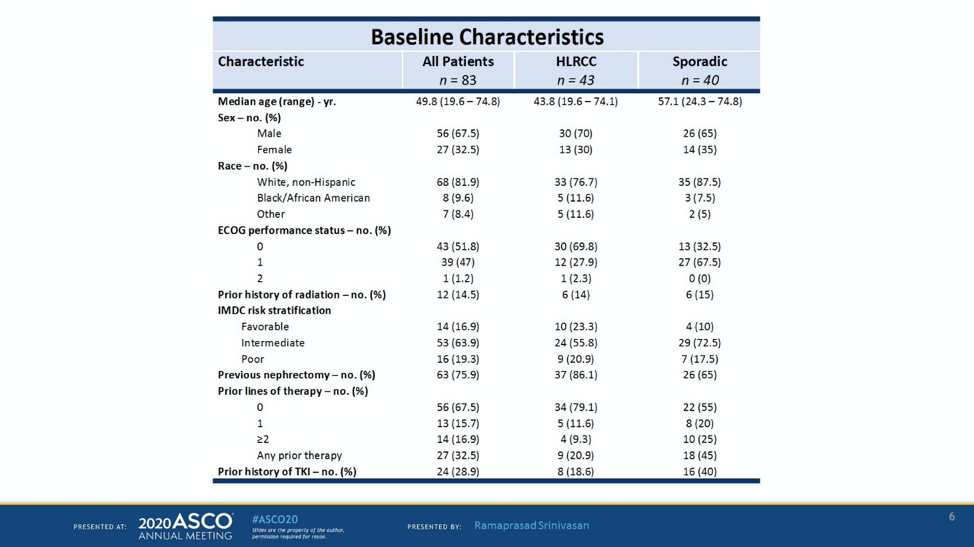 ASCO20_HLRCC_study.png