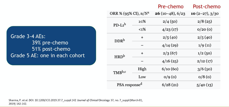 ASCO20_Virtual_Rettig_5.png