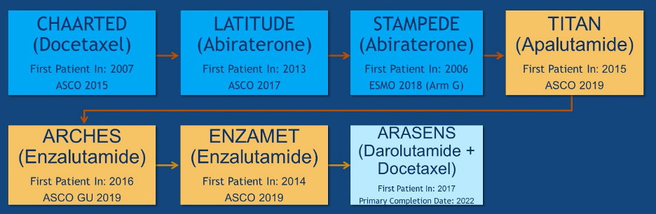 ASCO20_Virtual_Shore_1.png