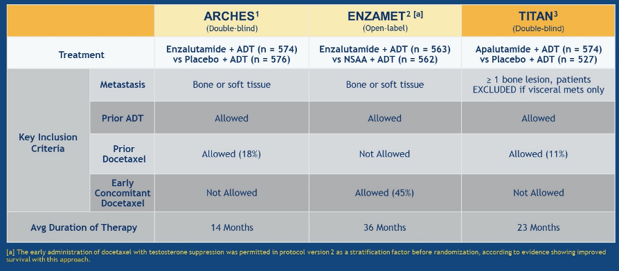 ASCO20_Virtual_Shore_2.png