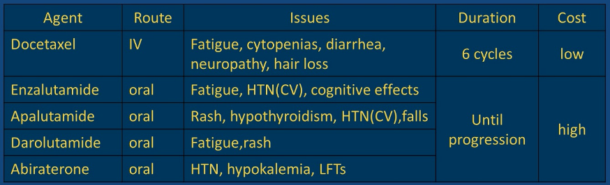 ASCO20_Virtual_Shore_4.png