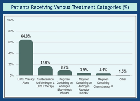 ASCO20_Virtual_Shore_6.png