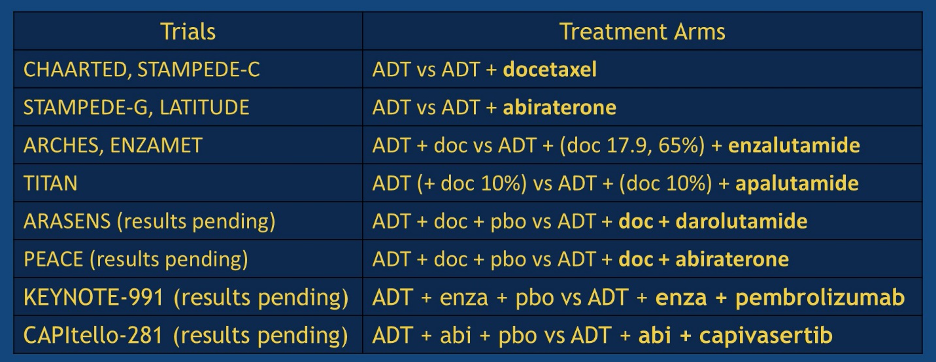 ASCO20_Virtual_Shore_7.png