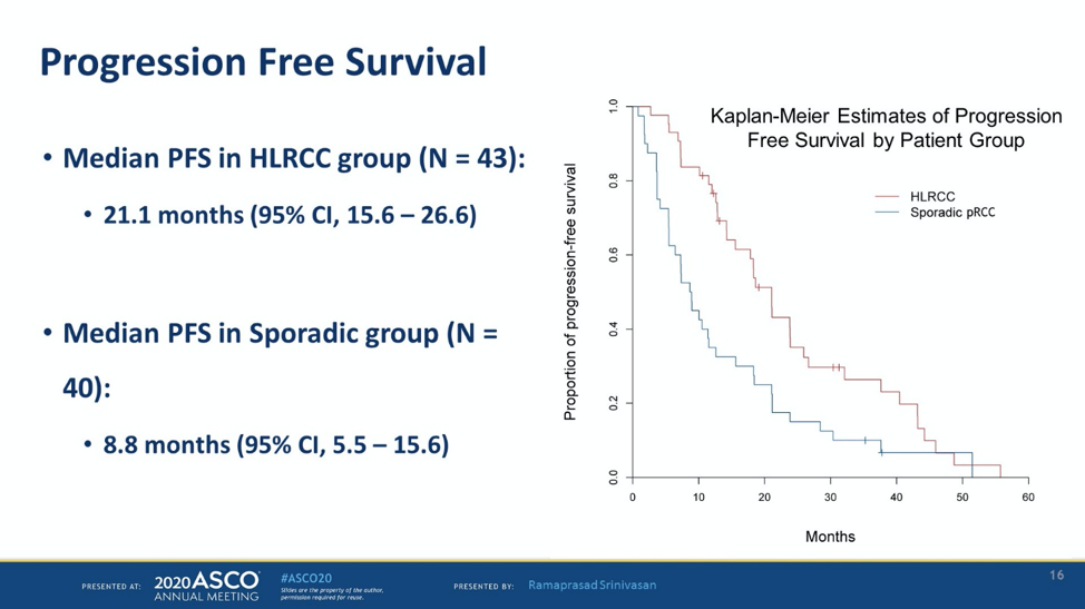 ASCO20_adverse_events.png