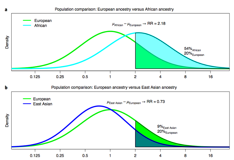 ASCO21_Schaeffer_Figure1.png