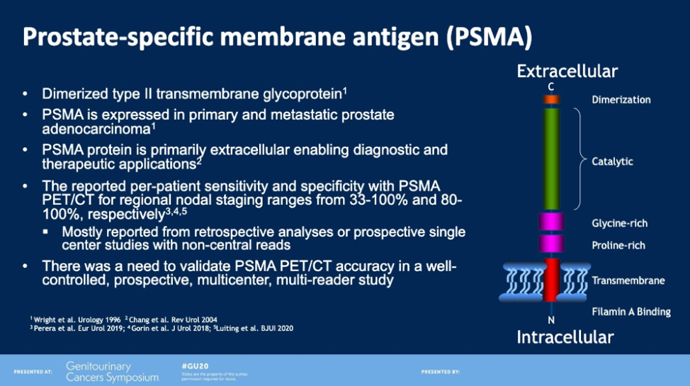 ASCOGU20_PSMA.png