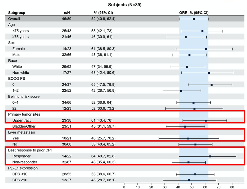 ASCOGU21_EV201_Balar_5.png