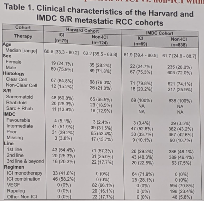 ASCO 19 - ICI_2.png