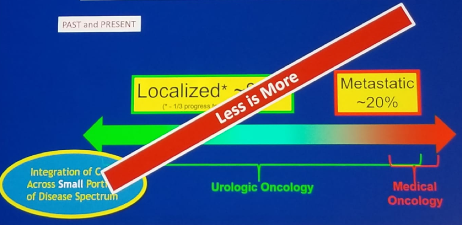ASCO 2019_Kidney cancer- “Less is More” force.png