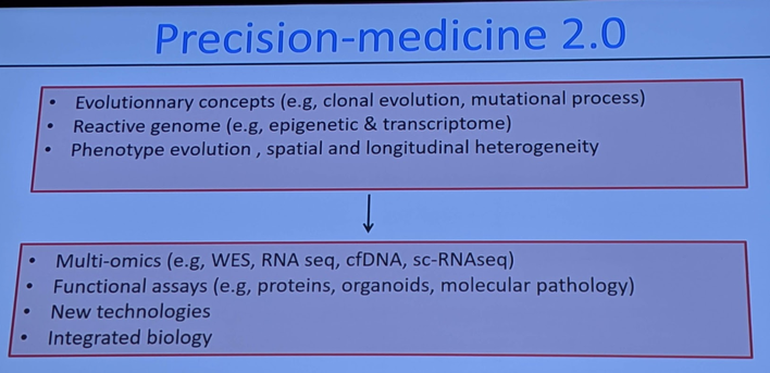 ASCO 2019_Loriot_1.png