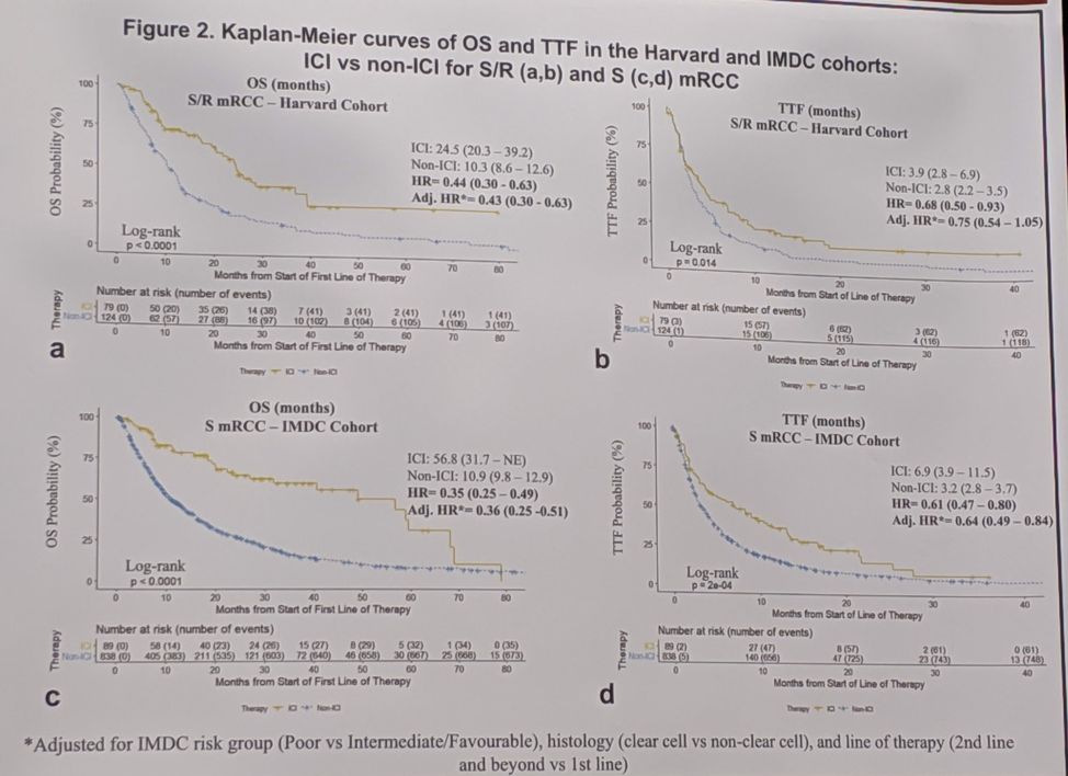 ASCO 2019_Loriot_4.png