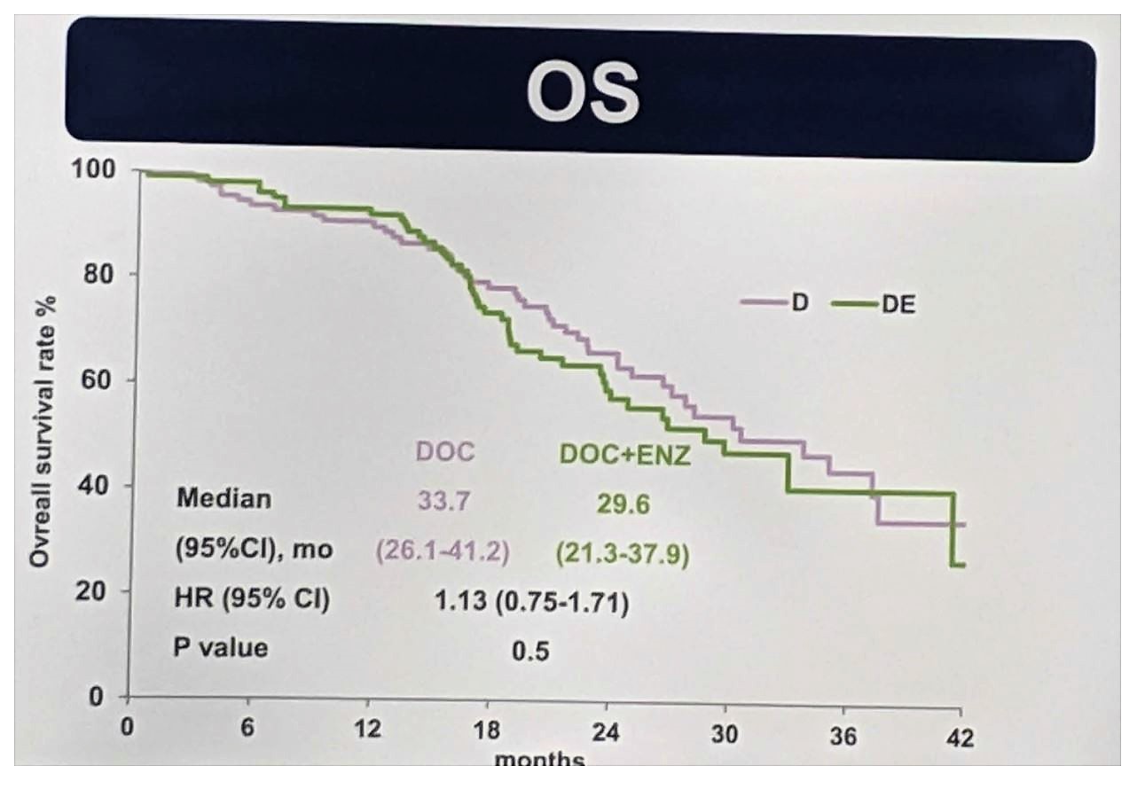 ASCO 2019 CHEIRON OS