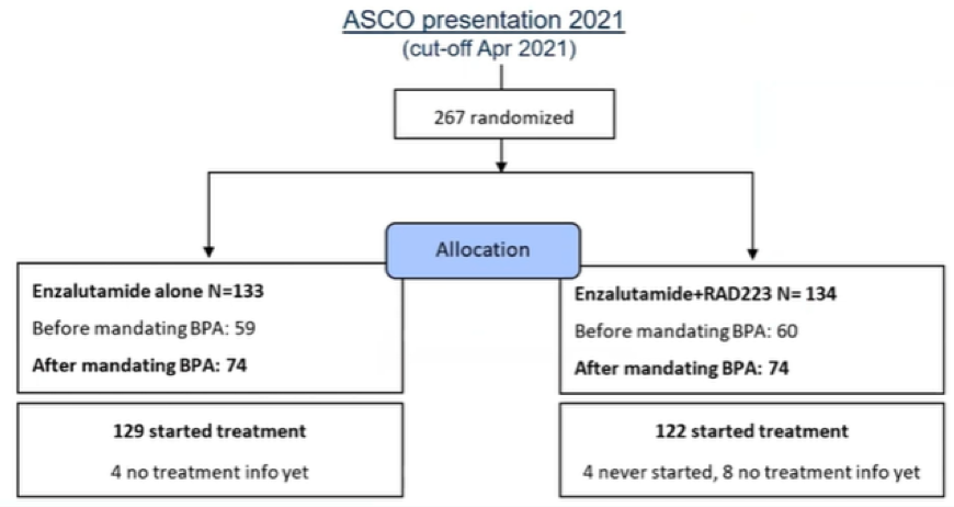 ASCO_EORTC-1333.png
