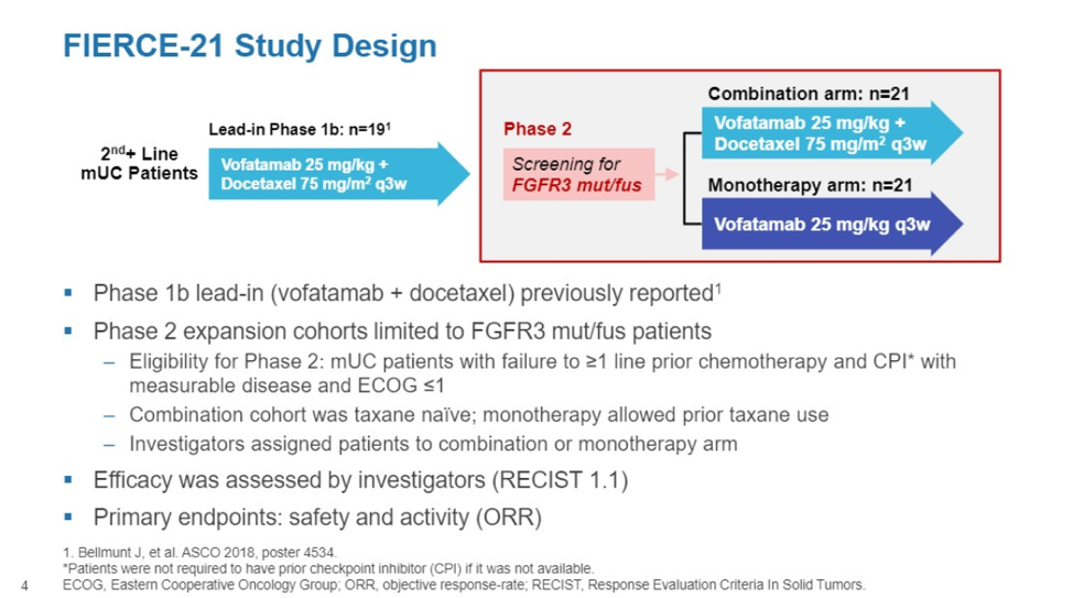 ASCO GU 2019 FIERCE 21 Study Design