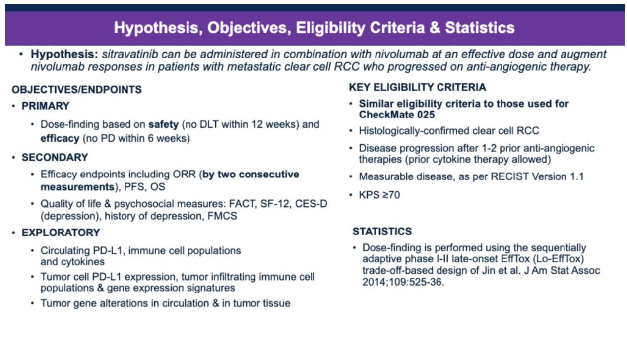 ASCO GU 2020 sitravatinib hypothesis