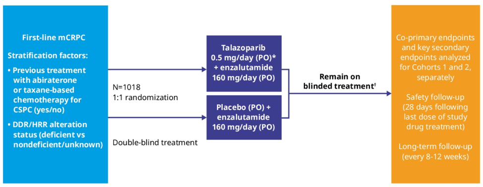 ASCO_TALAPRO-2.png