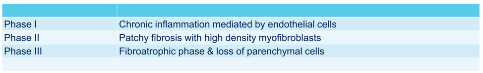 ASCO_psychological_morbidity.png
