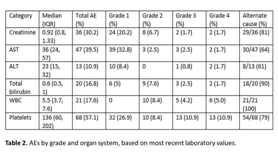 ASCP_PSMA-TRT.png