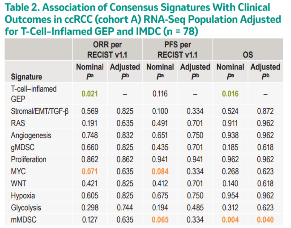 ASCo20_KN-427.png