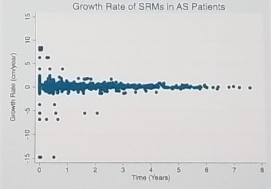AUA2019_- Journal of Urology Lecture_3.png