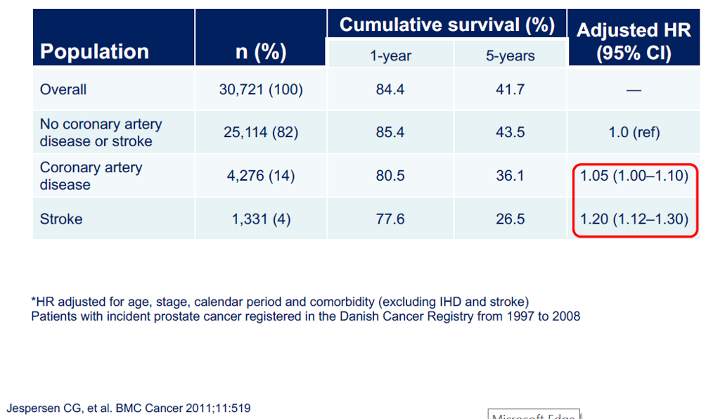 AUA2020_Davey_1.png