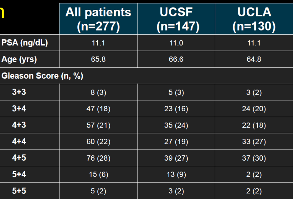 AUA2020_LBA02-05_Hope__1.png