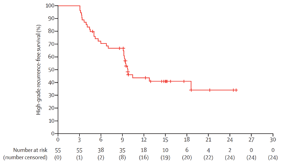 AUA22_Downs_Lerner_3.png