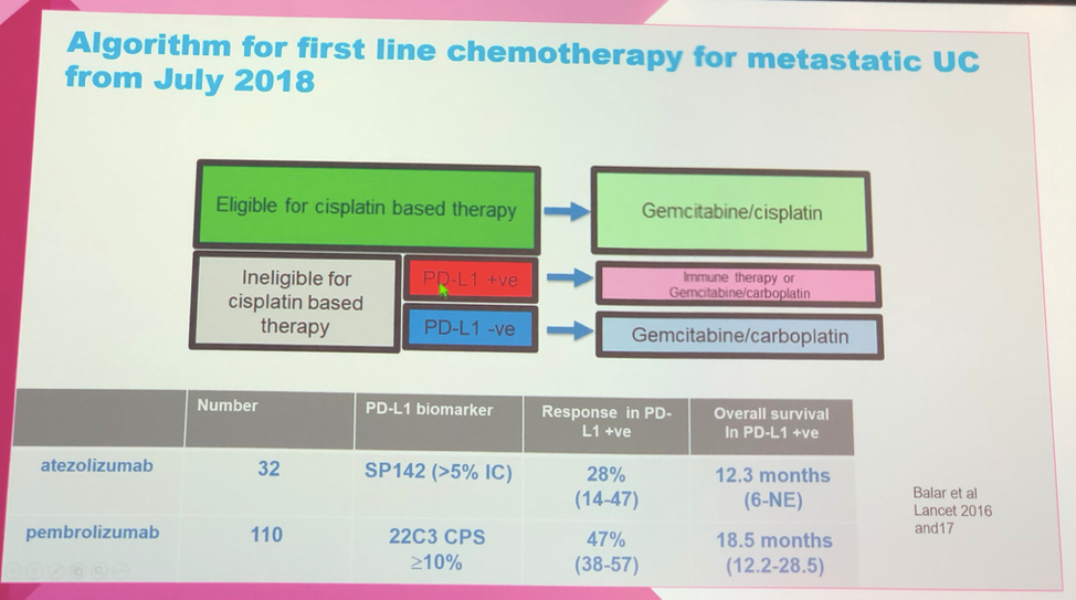 Algorithm_FirstlineofTreatment_ESMO.png