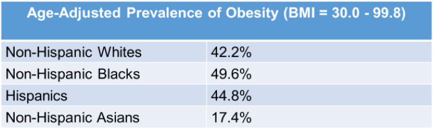CDC_data.png