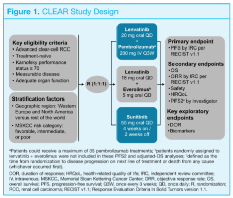 CLEAR_study.png