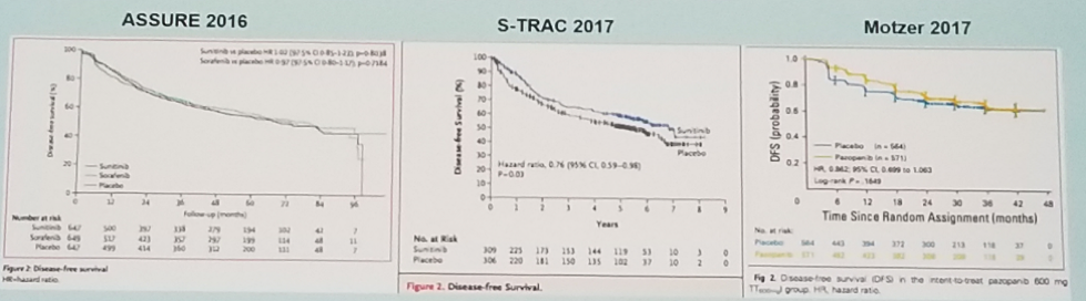 Disease free survival2