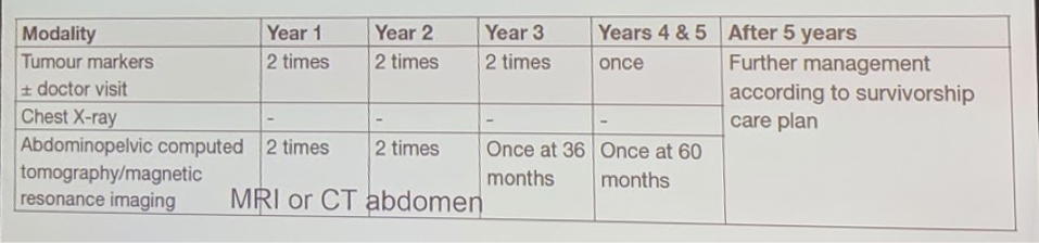 EAU2019 Challenging the Guidelines 1 
