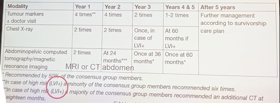 EAU2019 Challenging the Guidelines 2 
