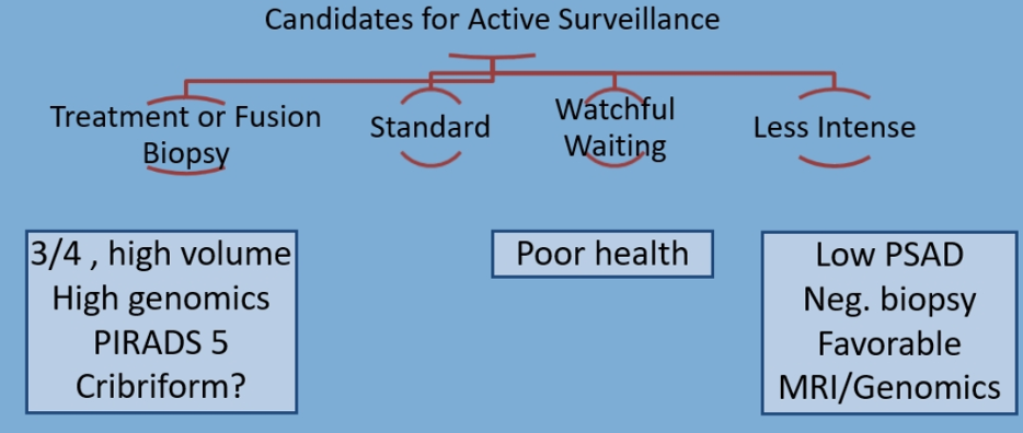EAU2020_Carrol_7.png